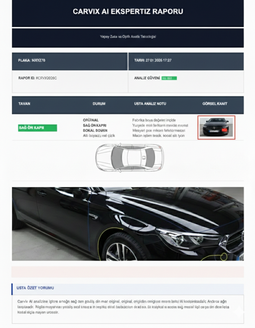 Carvix Analiz Raporu